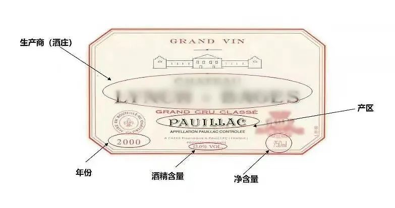葡萄酒進口報關中英(外)標簽要求(進口葡萄酒中文標簽)